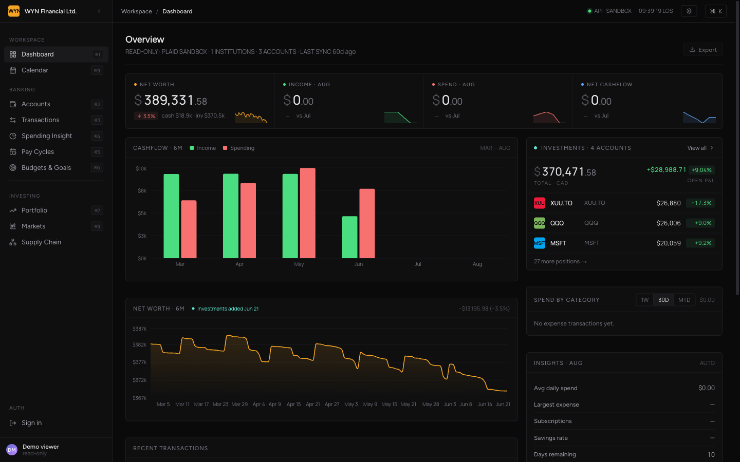 WYN Financial Dashboard - Overview view showing net worth, cashflow, recent transactions, and investment portfolio summary