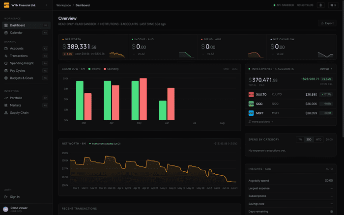 WYN Financial Dashboard